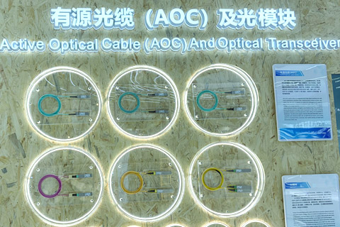 400G/800G/1.6T���ٹ�ģ����AOC������� ռλͼ